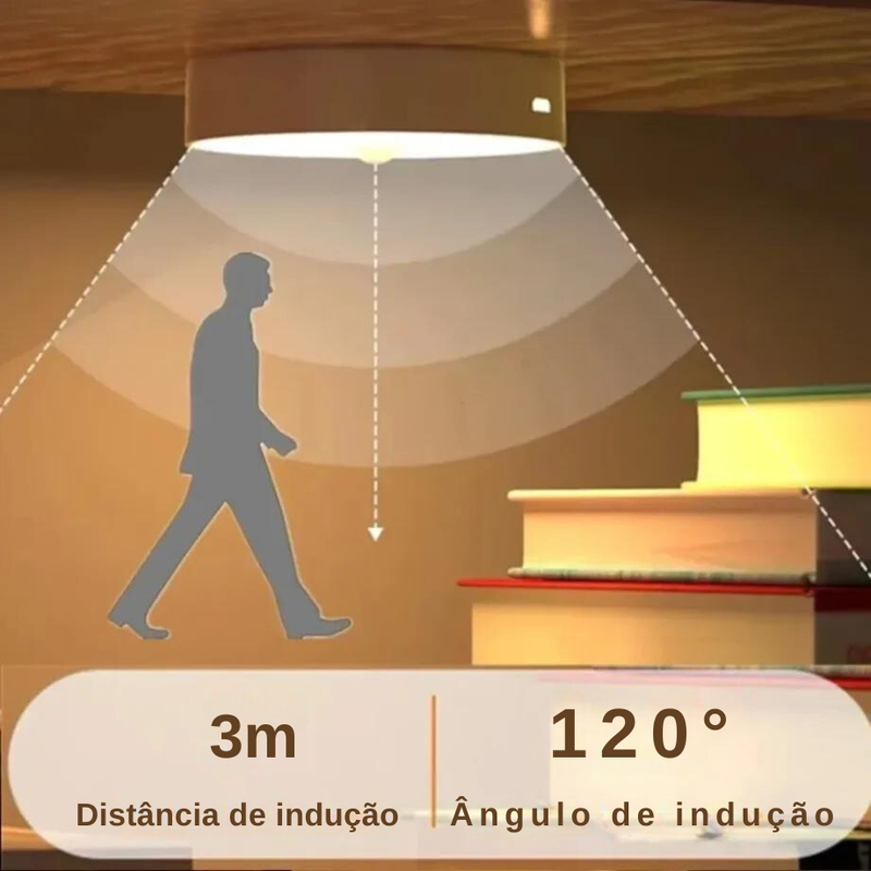 Luz Inteligente Com Sensor