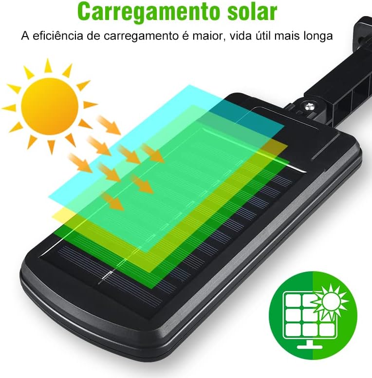 Refletor Solar LED Com Sensor