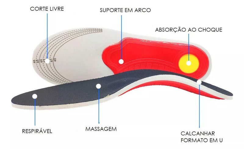 Super Palmilha Ortopédica